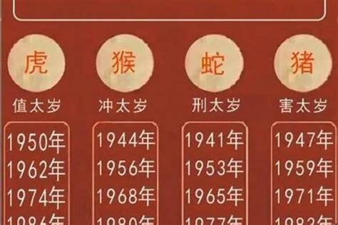 1974虎男2023|1974年2023年属虎人的全年运势男